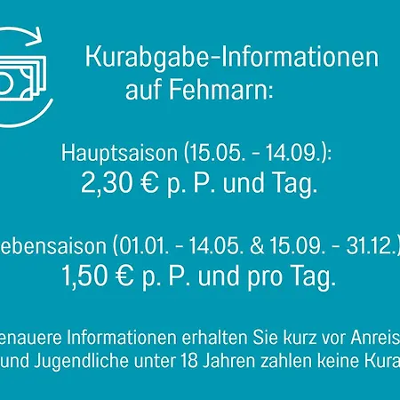 아파트 Huus Binnensee Og1, Frisch Renoviert Fuer 2, Ruhige Lage Nahe Suedstrand 페마른
