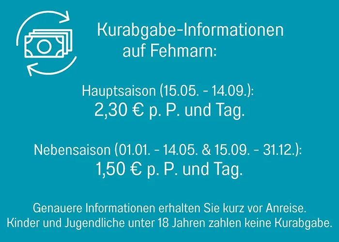 Huus Binnensee Og1, Frisch Renoviert Fuer 2, Ruhige Lage Nahe Suedstrand Apartament Fehmarn